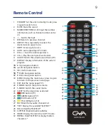 Предварительный просмотр 9 страницы GVA GVA32DLEDV Instruction Manual