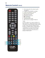 Предварительный просмотр 10 страницы GVA GVA32DLEDV Instruction Manual