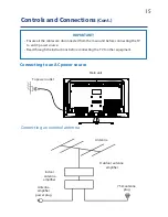 Предварительный просмотр 15 страницы GVA GVA32DLEDV Instruction Manual