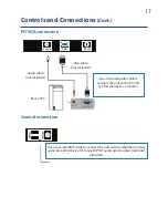 Предварительный просмотр 17 страницы GVA GVA32DLEDV Instruction Manual