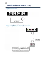 Предварительный просмотр 18 страницы GVA GVA32DLEDV Instruction Manual