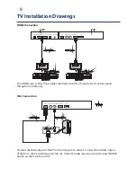 Preview for 8 page of GVA GVA39FDLED Instruction Manual