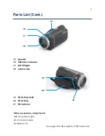 Preview for 7 page of GVA GVA559HD Instruction Manual