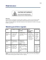 Preview for 13 page of GVA GVA6KG Instruction Manual