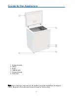 Preview for 3 page of GVA GVABD-145 Instruction Manual