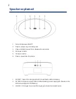 Preview for 2 page of GVA GVABS09 Instruction Manual