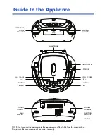 Preview for 3 page of GVA GVACD1012A Instruction Manual