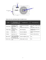 Preview for 4 page of GVA GVAD212 Instruction Manual