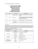 Preview for 12 page of GVA GVAD212 Instruction Manual