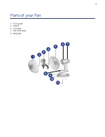 Предварительный просмотр 4 страницы GVA GVADF40 Instruction Manual