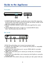 Preview for 3 page of GVA GVADH1685P Instruction Manual