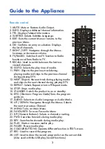 Preview for 4 page of GVA GVADH1685P Instruction Manual