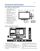 Preview for 11 page of GVA GVADLED32 Instruction Manual