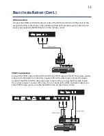 Preview for 13 page of GVA GVADLED32 Instruction Manual