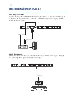 Preview for 14 page of GVA GVADLED32 Instruction Manual