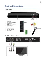 Preview for 5 page of GVA GVADVD7 Instruction Manual