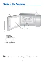 Preview for 3 page of GVA GVAEM925EGG Instruction Manual