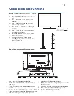 Предварительный просмотр 11 страницы GVA GVAFLED32 Instruction Manual