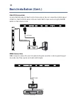 Предварительный просмотр 14 страницы GVA GVAFLED32 Instruction Manual