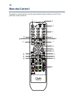 Предварительный просмотр 16 страницы GVA GVAFLED32 Instruction Manual