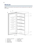 Предварительный просмотр 6 страницы GVA GVAPP190 Instruction Manual