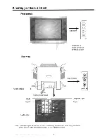 Preview for 7 page of GVA HGG6860PF Owner'S Manual