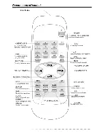 Preview for 8 page of GVA HGG6860PF Owner'S Manual