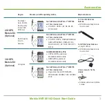 Предварительный просмотр 9 страницы GVD M1142 Quick Start Manual