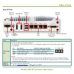 Предварительный просмотр 13 страницы GVD M1142 Quick Start Manual