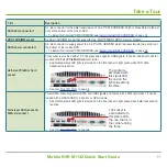 Предварительный просмотр 17 страницы GVD M1142 Quick Start Manual