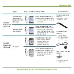 Preview for 9 page of GVD M1184 Quick Start Manual