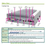 Preview for 10 page of GVD M1184 Quick Start Manual