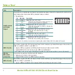 Preview for 12 page of GVD M1184 Quick Start Manual