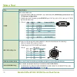 Preview for 16 page of GVD M1184 Quick Start Manual