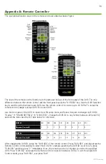 Предварительный просмотр 36 страницы GVI Security AR-6040 User Manual