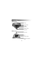 Предварительный просмотр 6 страницы GVI Security GV-FXDVFA28 Operating Instructions Manual