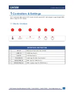 Предварительный просмотр 5 страницы GVision C19BD-A6-4000 User Manual