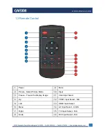 Preview for 7 page of GVision C27BD-AU-4000 User Manual