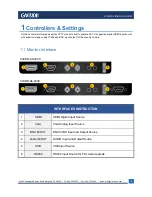 Предварительный просмотр 5 страницы GVision C32BD-A6-4000 User Manual