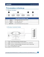 Предварительный просмотр 5 страницы GVision C32BI-AC-4000 User Manual