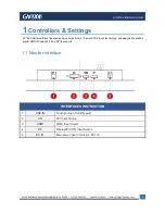 Preview for 5 page of GVision I32ZI-OD-45P0 User Manual