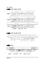 Preview for 32 page of GVision K06AV User Manual