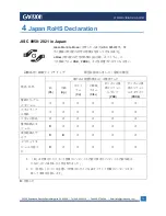 Preview for 10 page of GVision P Series User Manual