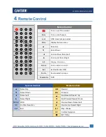 Предварительный просмотр 7 страницы GVision PVM10ZJ-OC4-4 User Manual