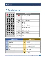 Preview for 7 page of GVision PVM24ZJ-OC3-4 User Manual