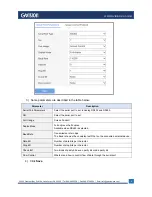 Preview for 9 page of GVision VW-CG Series User Manual