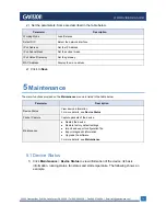 Preview for 15 page of GVision VW-CG Series User Manual