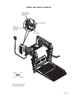 Preview for 5 page of GVL Global 02 Series Service Manual