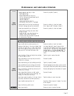 Preview for 13 page of GVL Global 02 Series Service Manual