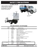 Preview for 14 page of GVM-VAC GVM6600-CM Owner'S Manual